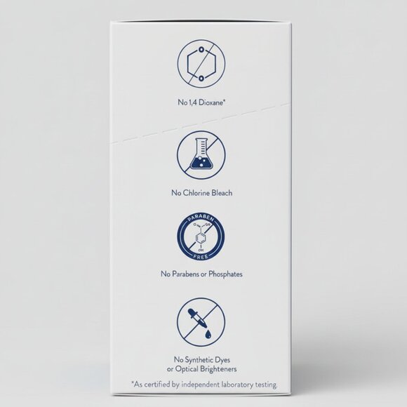 Brand New, Sealed Box of Clean People Laundry Detergent Sheets - Fragrance Free! - Picture 3 of 4